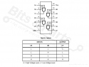 IC 74HC08E Quadruple 2-Input Positive AND